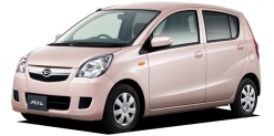 DAIHATSUߥѡ5DH