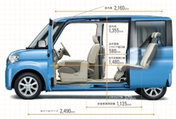 DAIHATSUȡȣǯȣǯ 饤ɥɥ